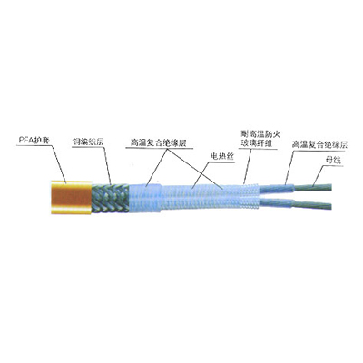 RDP2-J4高温恒功率电伴热带